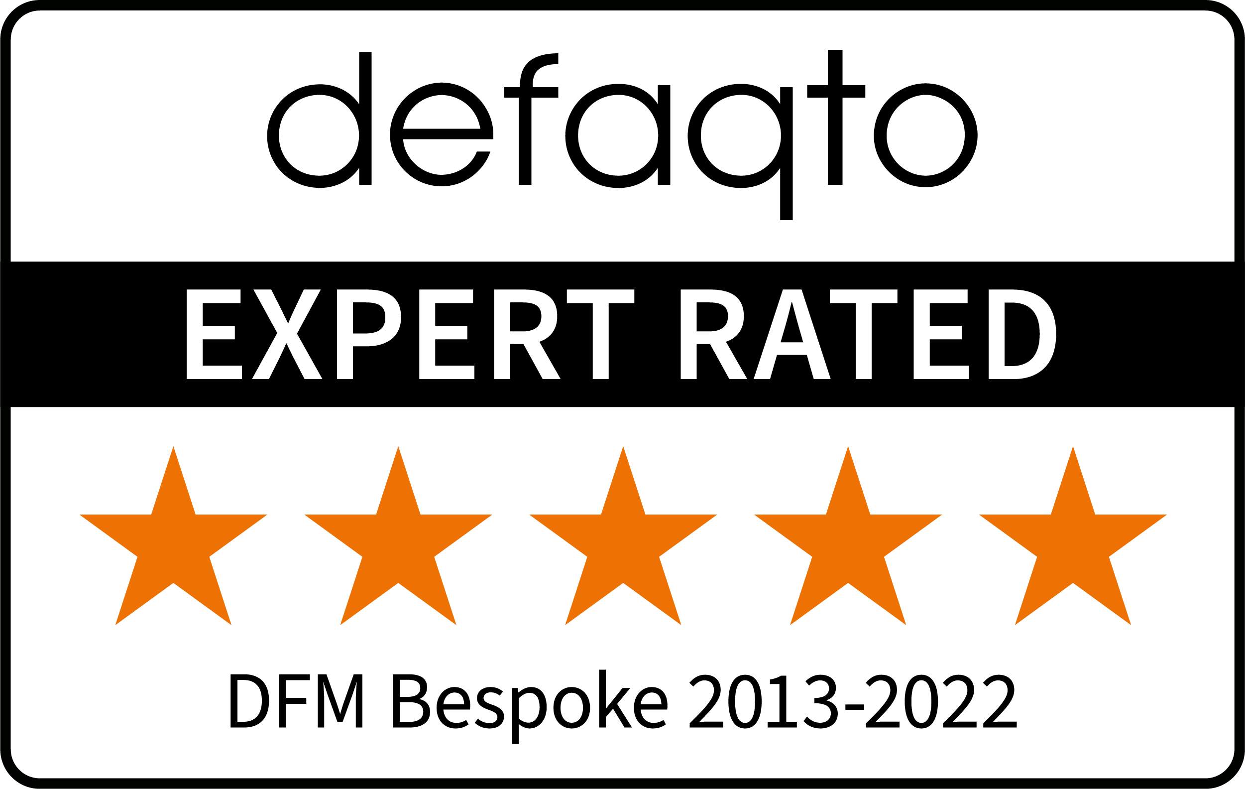 DFM-Bespoke-Rating-Category-and-Year-5-2013-2022-RGB.png