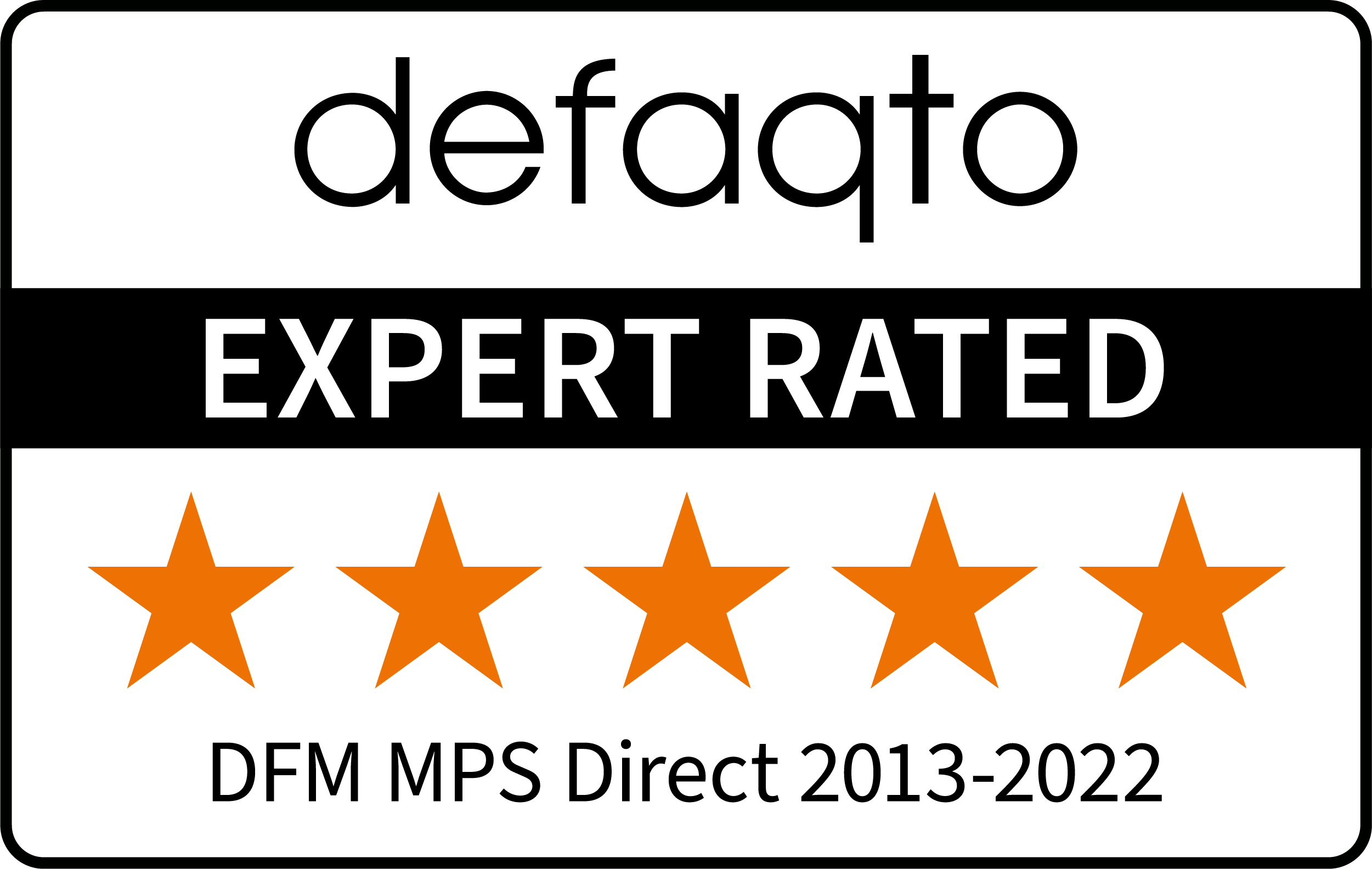 DFM-MPS-Direct-Rating-Category-and-Year-5-2013-2022-RGB.png