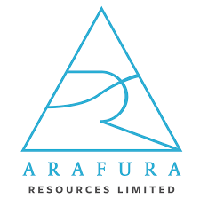 Arafura Rare Earths Limited